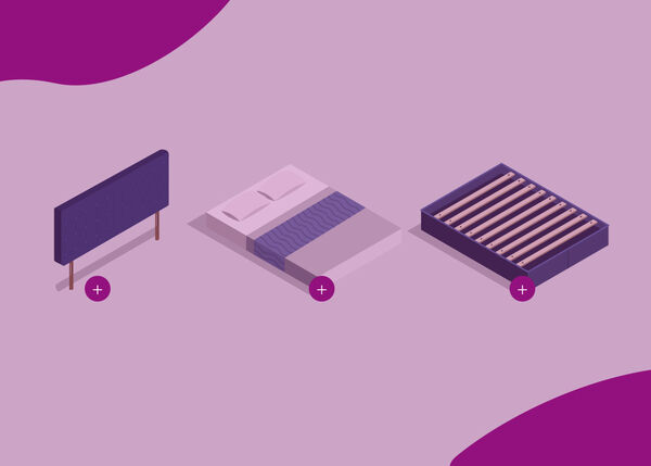 Illustration av tre separata s&auml;ngkomponenter: en s&auml;nggavel till v&auml;nster, en madrass med s&auml;ngkl&auml;der i mitten och en ribbotten till h&ouml;ger, var och en med en cirkul&auml;r plusikon under.