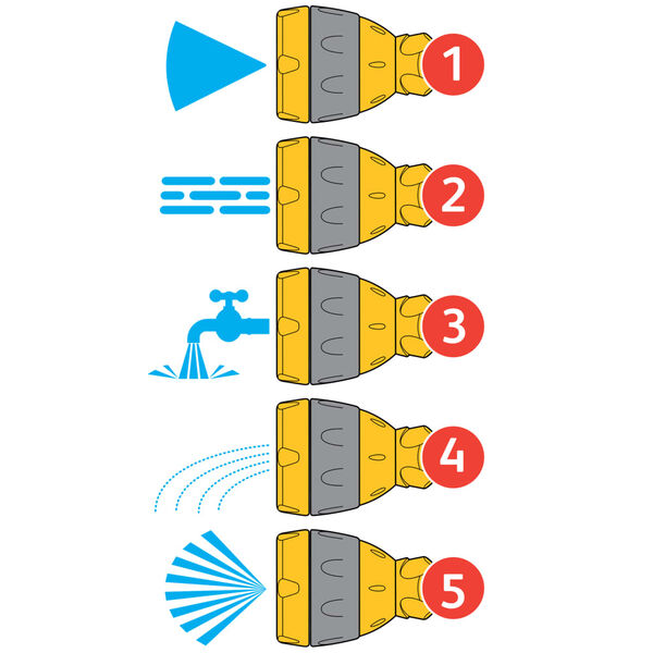 Hozelock Sprutlans plus 90 cm
