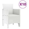 Produktminiatyrbild 5 av 11