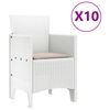 Produktminiatyrbild 5 av 13