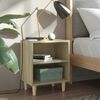 Produktminiatyrbild 2 av 9