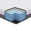 Produktminiatyrbild 11 av 13