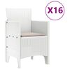 Produktminiatyrbild 5 av 13
