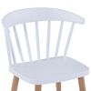 Produktminiatyrbild 6 av 7