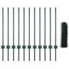 Produktminiatyrbild 5 av 13