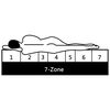 Produktminiatyrbild 8 av 10