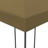Produktminiatyrbild 6 av 10