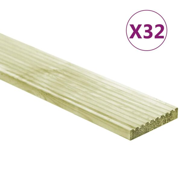 Visar produktbild 2 av 5