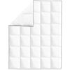 Produktminiatyrbild 2 av 5