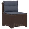 Produktminiatyrbild 4 av 11