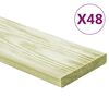 Produktminiatyrbild 2 av 5