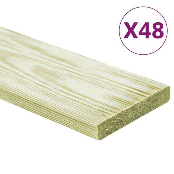 Visar produktbild 2 av 5