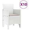 Produktminiatyrbild 5 av 11