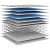 Produktminiatyrbild 7 av 9