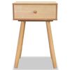 Produktminiatyrbild 5 av 8
