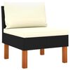 Produktminiatyrbild 6 av 9