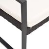 Produktminiatyrbild 5 av 7