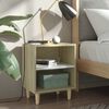 Produktminiatyrbild 2 av 6