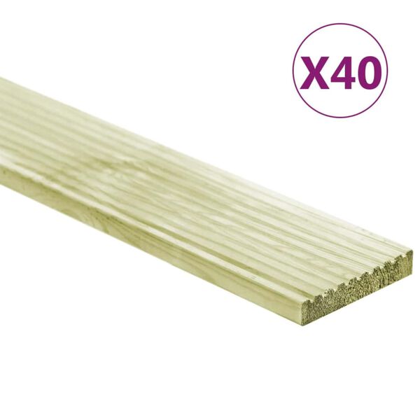 Visar produktbild 2 av 5