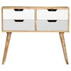 Produktminiatyrbild 3 av 10