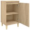 Produktminiatyrbild 6 av 11