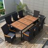 Produktminiatyrbild 2 av 13
