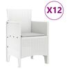Produktminiatyrbild 5 av 13