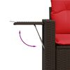 Produktminiatyrbild 3 av 14