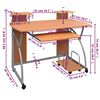 Produktminiatyrbild 5 av 5