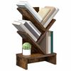 Produktminiatyrbild 3 av 8