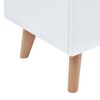 Produktminiatyrbild 5 av 7