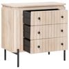 Produktminiatyrbild 2 av 13