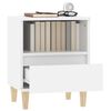 Produktminiatyrbild 5 av 11