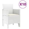 Produktminiatyrbild 5 av 13