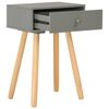 Produktminiatyrbild 5 av 9
