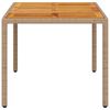 Produktminiatyrbild 6 av 12