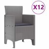 Produktminiatyrbild 5 av 13