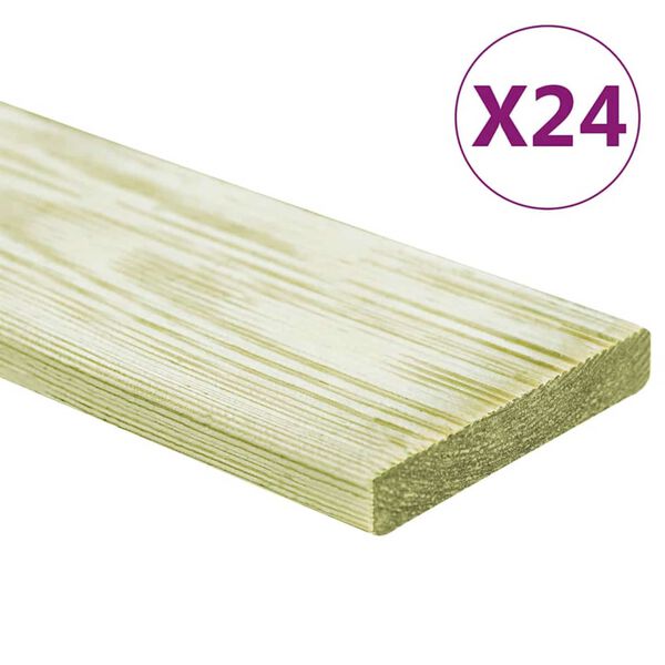 Visar produktbild 2 av 5