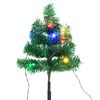 Produktminiatyrbild 5 av 12