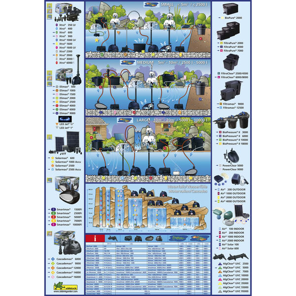 Visar produktbild 4 av 4