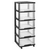 Curver Essentials Byr&aring; 100L transparent och svart