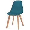 Produktminiatyrbild 3 av 6