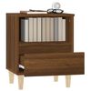 Produktminiatyrbild 5 av 10