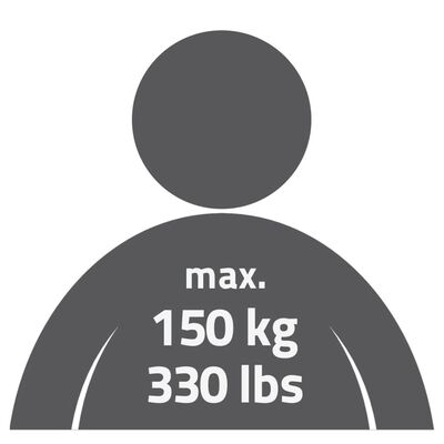 RIDDER Badrumspall 150 kg vit A00601101