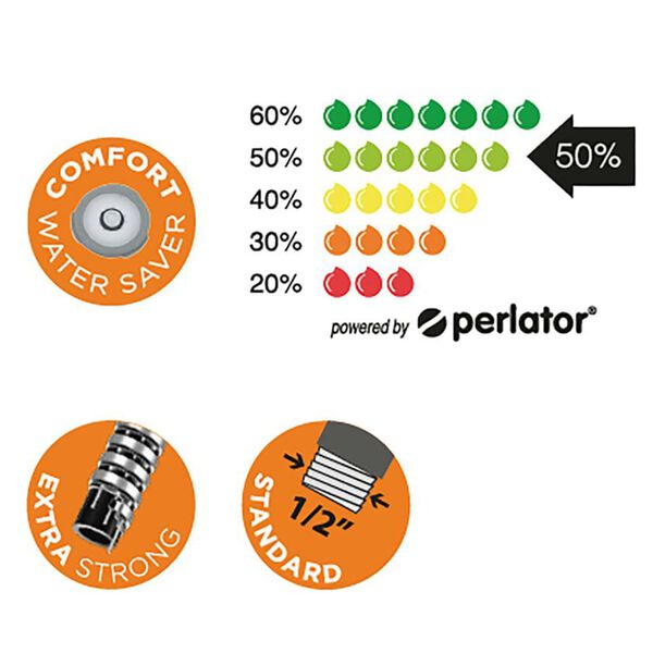 Tiger Duschslang 150 cm svart