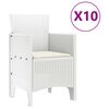 Produktminiatyrbild 5 av 11