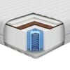 Produktminiatyrbild 10 av 12