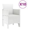 Produktminiatyrbild 5 av 12