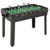 Produktminiatyrbild 2 av 16