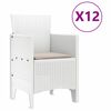 Produktminiatyrbild 5 av 13